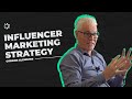 #3 Influencer Marketing Strategy | Gordon Glenister | Performance Marketing Podcast