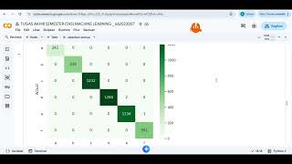 Prediksi Nilai Akhir Siswa Menggunakan Algoritma Logistic Regression, Random Forest, dan XGBoost.