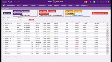 SBS Plus - Admin Panel Settings Menu Details- Mobile Recharge Software Panel
