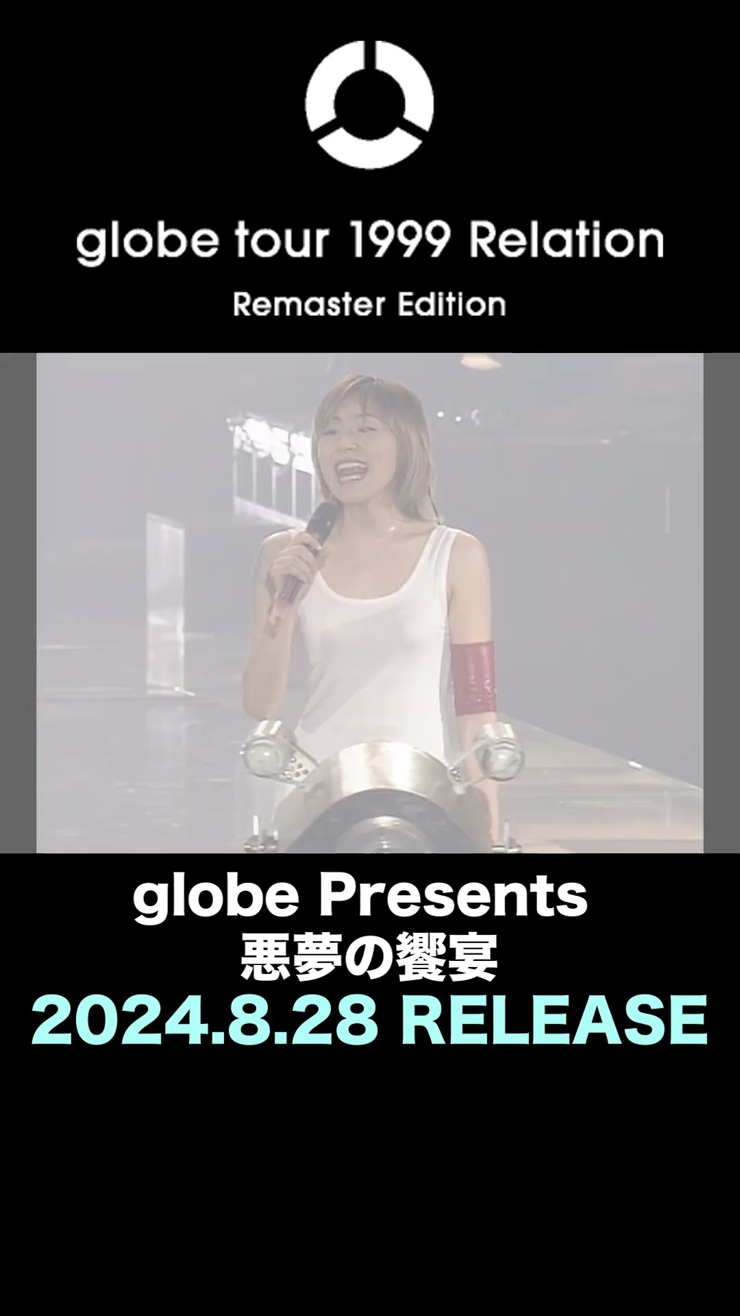 The file of relation globe 小室哲哉 KEIKO globe #小室哲哉 #MARC #KEIKO #shorts #Relation #dolbyatmos