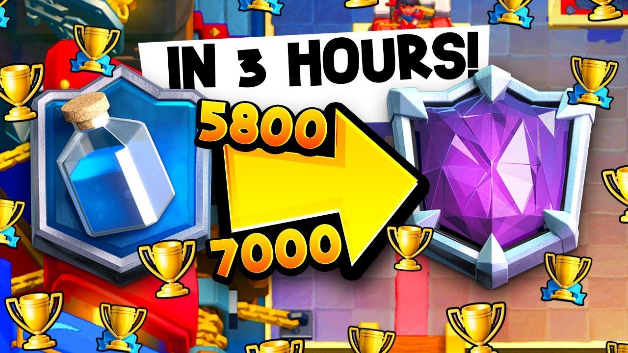 rate the clash royale deck (6000 trophies)