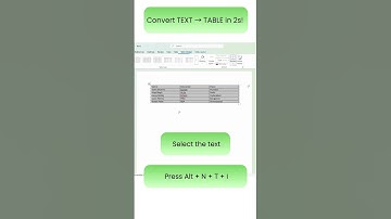 Convert Text to Table in MS Word in 2 Seconds ⚡#Shorts