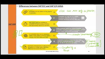 SAP MM - Material Management - Overview Episode 5
