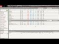 Trading con IG: Stop Loss garantito