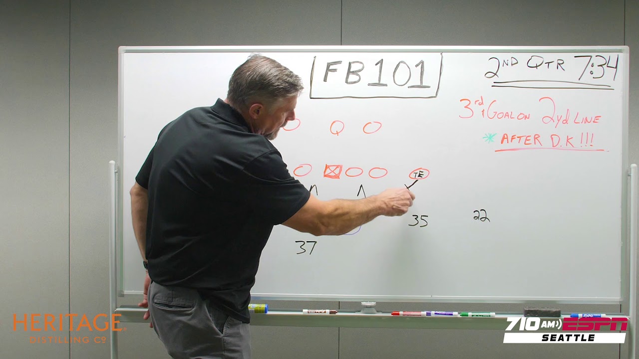 Seahawks Football 101 Top draft pick Jordyn Brooks' promising showing