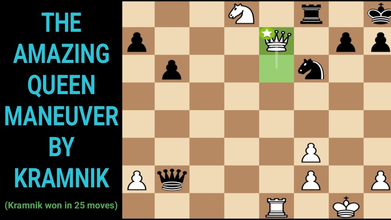 Vladimir kramnik vs Garry kasparov 2000 - World Chess Championship