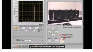 Emission Lab Tutorial