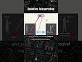 Quantum Teleportation Explained: How It Works & Why It Matters π