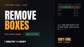 LeetCode #546: Remove Boxes, 3D Interval DP With a Carry Count