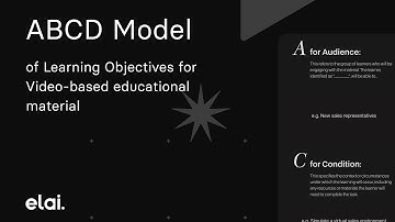 ABCD Model of Learning Objectives for Video-based educational material