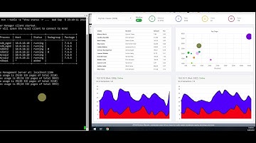 MySQL Cluster (NDB) Demo: Part 3