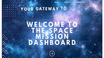 Maven Analytics – Return to Space Challenge - Power Bi Dashboard