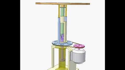 Design and concept of Rotary table 1480p | Mechanism | Engineering Concepts