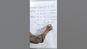 anomalous expansion of water