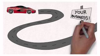 Whiteboard Animation vs Motion Graphics for Explainer Videos and Product Demos