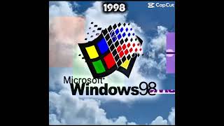 #microsoft #windows Windows (2021-1985)