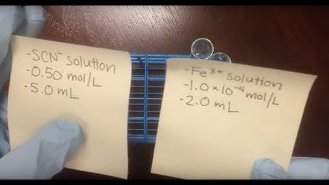 Pre lab Measurement of K | Video 01