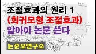 조절효과의 원리 1, 알아야 논문 쓴다 조절효과의 원리 1, 알아야 논문 쓴다