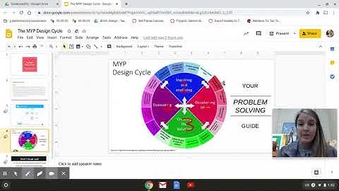MYP Design Cycle Intro