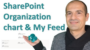 SharePoint | How to use the Organization and My Feed Web Part