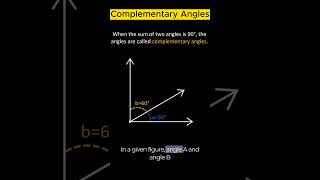 What are Complementary Angles Example of Complementary Angles