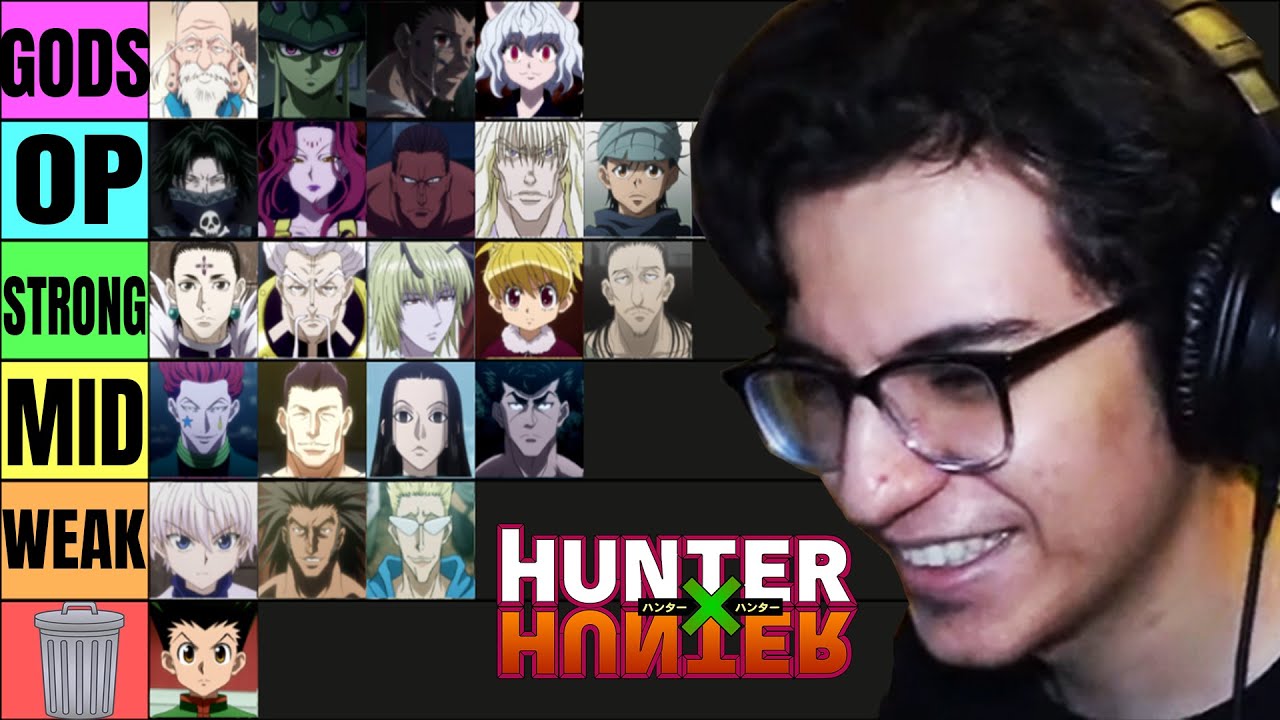 Strongest Hunter X Hunter Characters