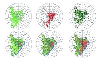 Estimation of any Land Classes from LULC Map Based on the Gradient Direction & Distances | Part 2