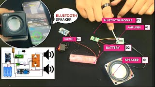 DIY :- How to make a portable Bluetooth speaker 🔥