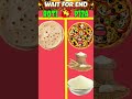 Roti vs Pizza | Desi Power vs Fast FoodRoti ya Pizza? Health ka asli sachRoti vs Pizza