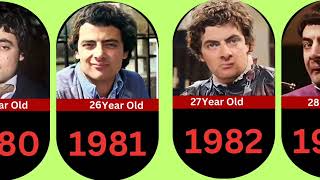 Rowan Atkinson - Transformation From 10 to 69 Years Old