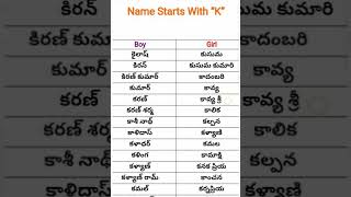Telugu Names // Baby Boy and Girls Starting With  ' K '  Letter