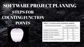 Software Engineering | Steps  for Counting Function Count/Function Points | hindi and english
