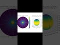 Visualizing the Curl of Dual Bases in Curvilinear Coordinates