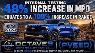 PVEED TECHNOLOGY OCTAVE 9 DEFENSE DYNAMICS LLC