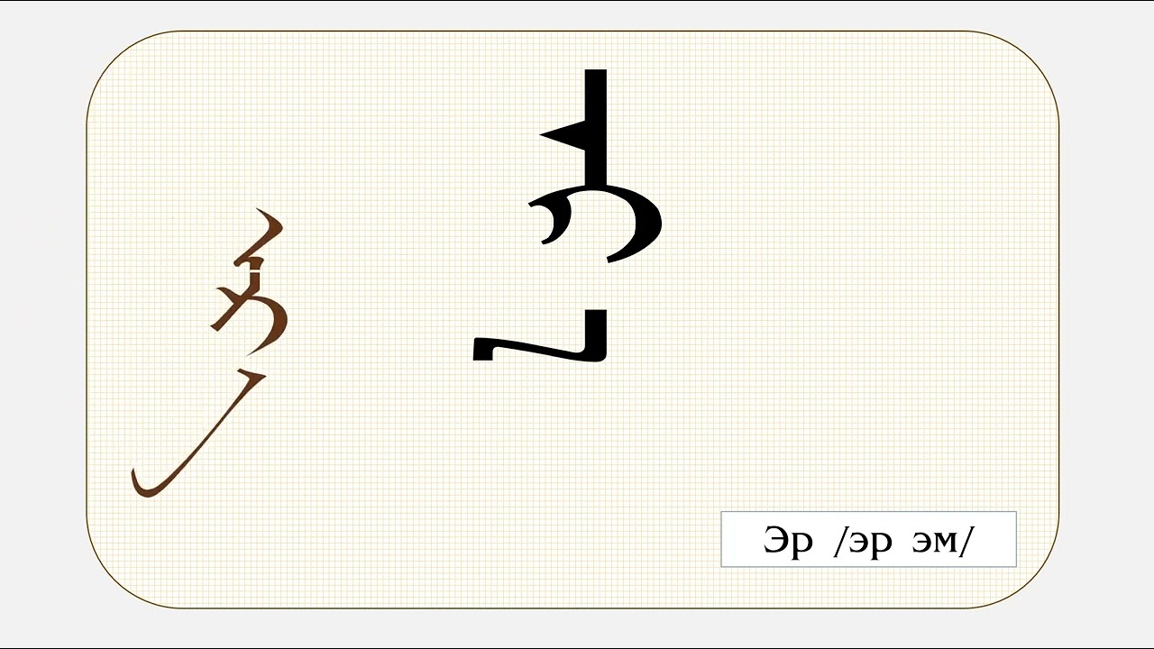 Үндэсний бичгийн на, ма, ла, ра, йа үе үсгийн хүрээнд нүдлэн тогтоох 60 үг