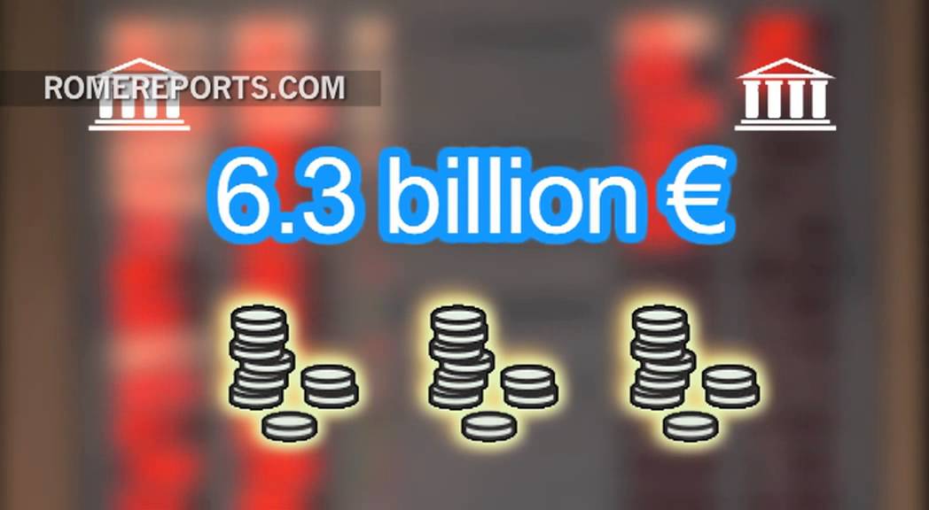 Vatican Bank issues first public report in its 70 year history