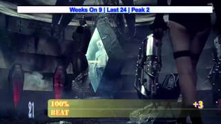 TOP 40 KPOP 2014 MAY 16 WEEK 3 (THE BEST)