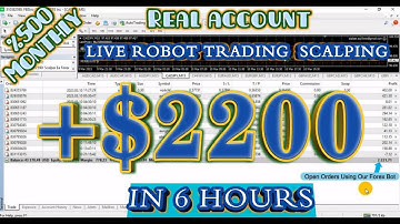 Best Forex Robot 2023 - Live Robot trading scalping +$2200 IN 6 HOURS