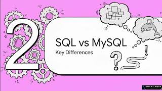 Top 8 SQL Interview Questions Every Beginner Must Know | SQL Basics in Hindi