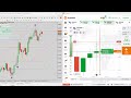 🔥 MT4 Binary Indicator for Beginners 💰 High Accuracy | Non-Repaint Signals (2026)