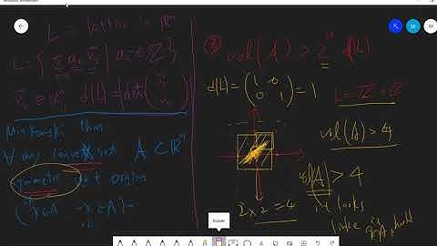 prove  Fermat 4n+1 theorem by using the Minkowski Theorem