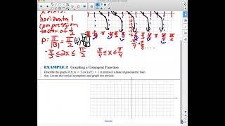 Pre-Calculus Section 4-5 Day 2, Mar  4, 2021