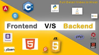What is Frontend, Backend & Fullstack Web Development? | Coding Languages ( Hindi) | GYAN