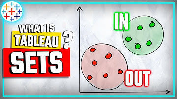 Tableau Sets Explained: The Ultimate Guide | #Tableau Course #55