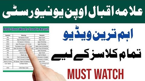 Allama Iqbal Open University today update about symbols | Aiou autumn 2022 Semester