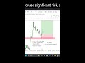 LIVE CRYPTO & GOLD TRADING / XAUUSD LIVE / BITCOIN #livetrading #btc #goldtrading #xauusd