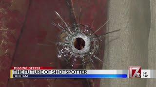 Celebrity Future of ShotSpotter in Durham Wealth