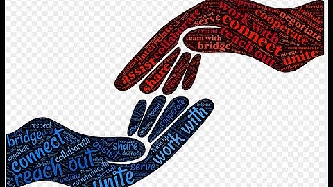 Master the Second Tool towards Building Relationships & Resolving Conflict. R2-2