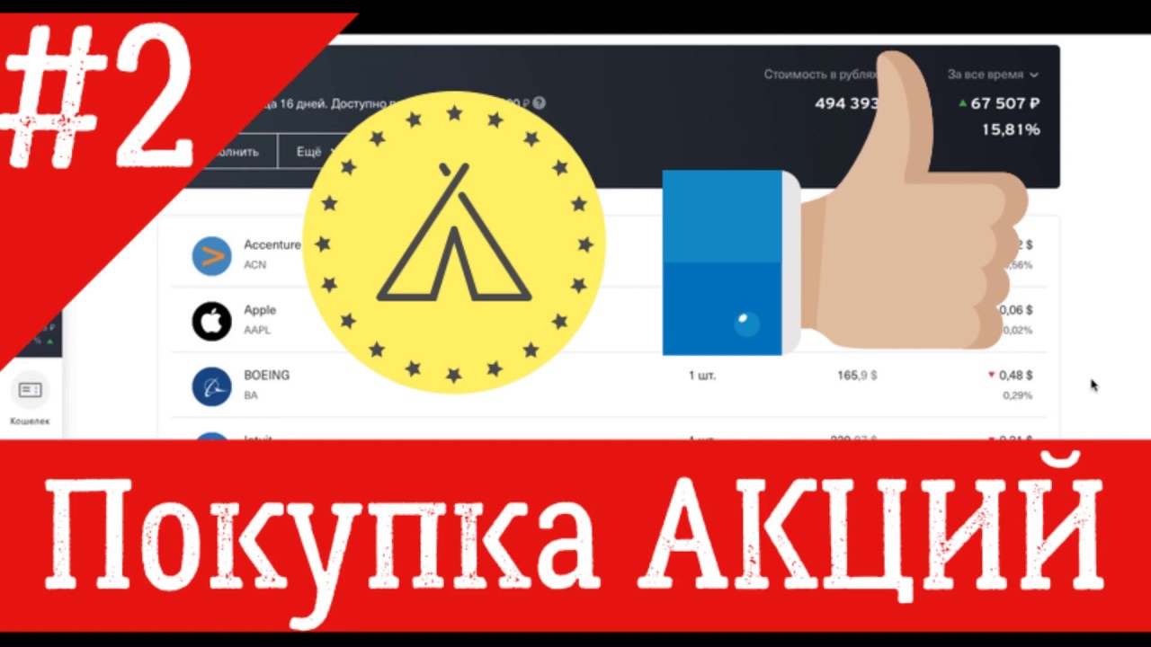 Акции автомобильный всероссийский альянс