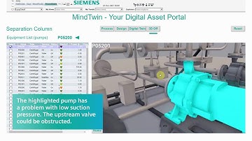MindTwin - Your Digital Asset Portal